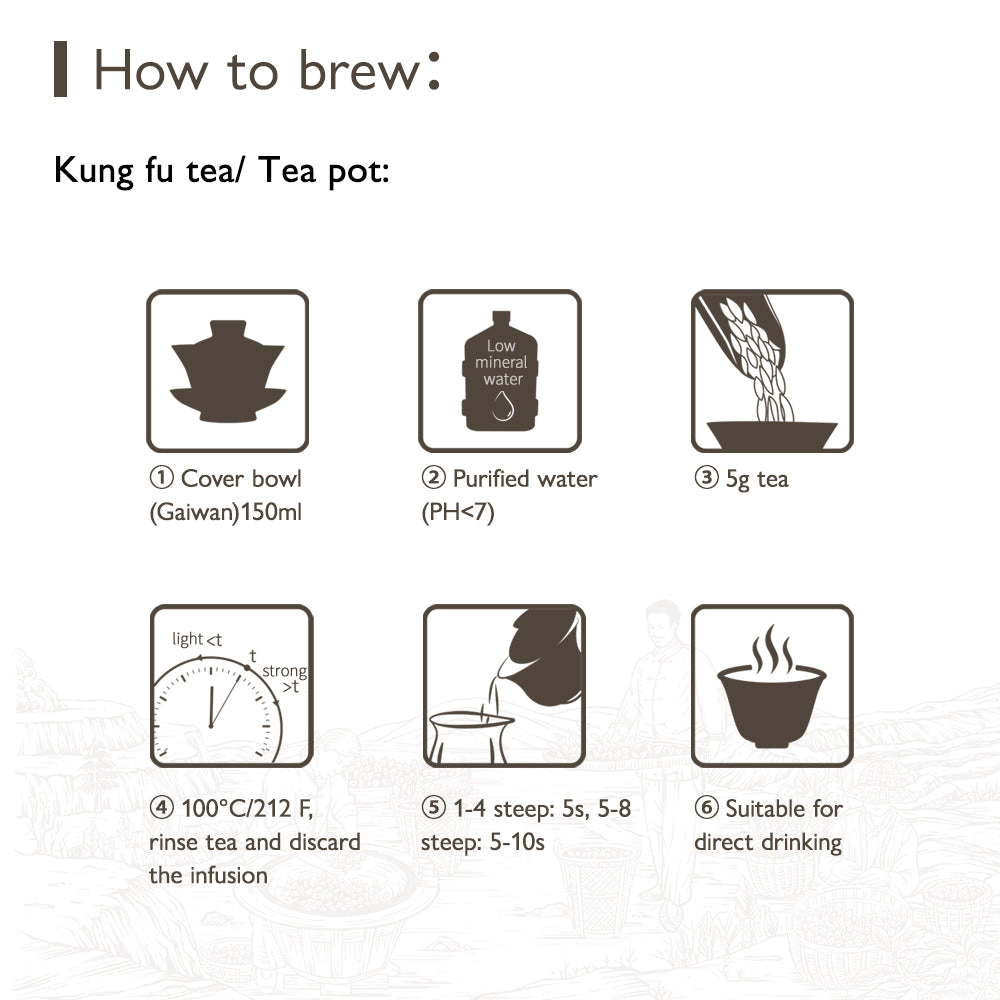 Iceland Pu'er Core Region Top Grade Designed Version 50g Tin[ZSC04]