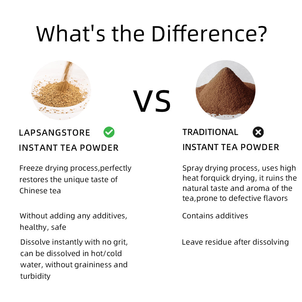 [TP02]Instant Tea Powder Black&Green&Oolong&Pu'er Tea 0.5g*20 Bags