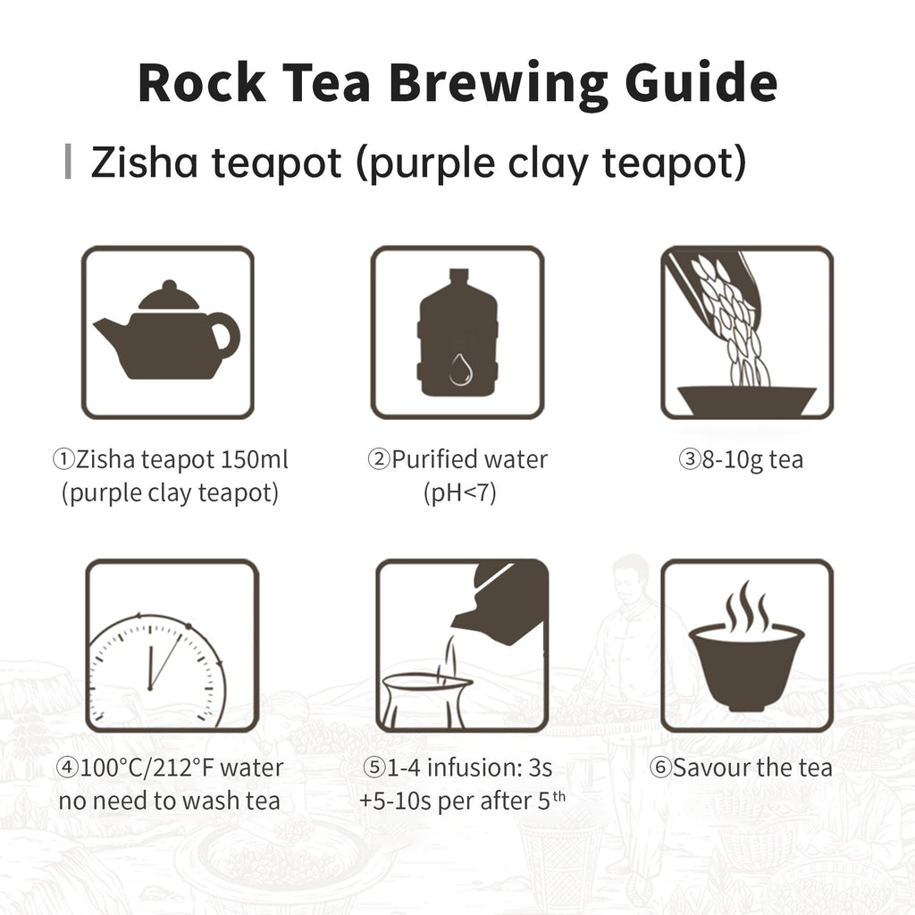 岩茶冲泡指南